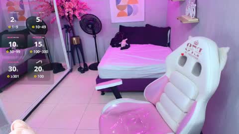 Maggy online show from April 9, 6:19 am