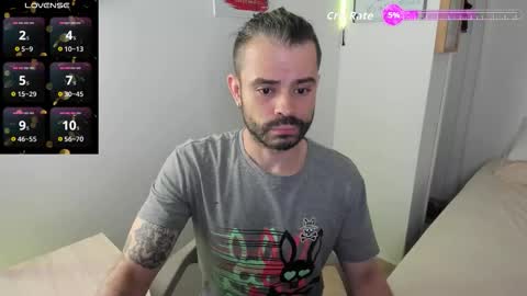     online show from January 14, 3:14 am