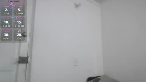 MODEL Mark Rut online show from January 30, 3:00 am