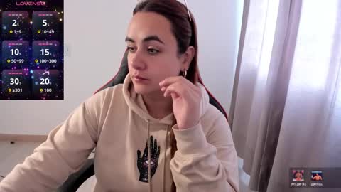 Dulce Maria online show from December 15, 8:27 pm