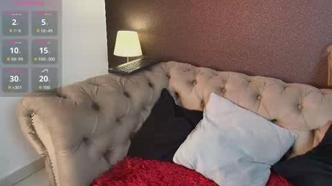 Megan honey online show from February 21, 9:07 pm