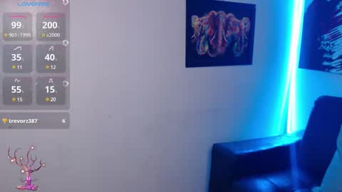 mel raise online show from January 31, 4:47 am