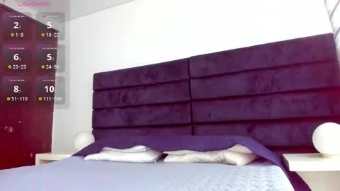 Melanie roux  online show from January 15, 12:36 pm