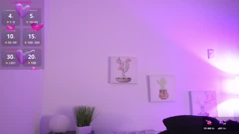 melany online show from January 22, 1:00 pm