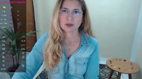 Melinda online show from July 28, 10:20 pm