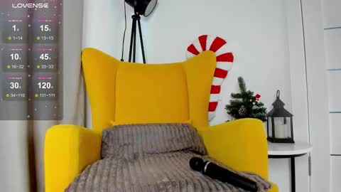 miissblonde online show from January 9, 4:18 am