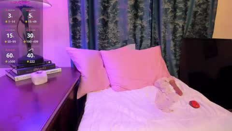 Snapshot of milamaee chatting on January 23, 9:29 pm Mila Mae online show from January 23, 9:29 pm