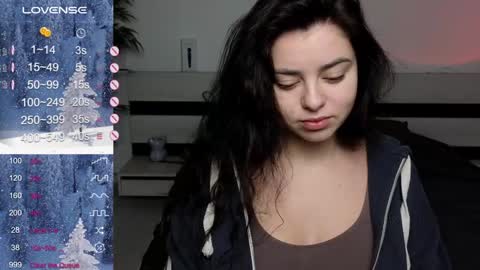 Snapshot of milania_hot_foxy chatting on January 22, 8:28 pm Mila online show from January 22, 8:28 pm