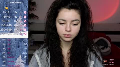 Snapshot of milania_hot_foxy chatting on January 28, 2:53 pm Mila online show from January 28, 2:53 pm