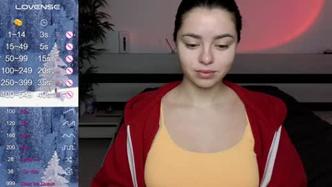 Snapshot of milania_hot_foxy chatting on January 27, 11:22 am Mila online show from January 27, 11:22 am