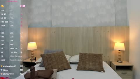 Milu Gomez online show from January 12, 1:21 am