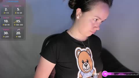Snapshot of milysauria_ chatting on March 4, 9:40 am Mily  online show from March 4, 9:40 am