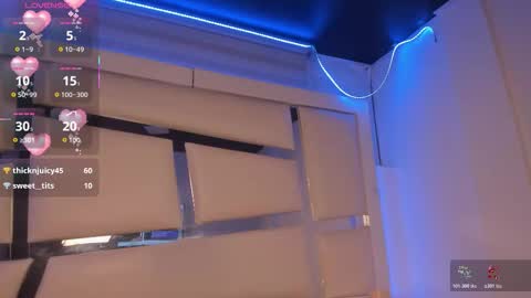 Soy lola online show from February 28, 11:31 pm