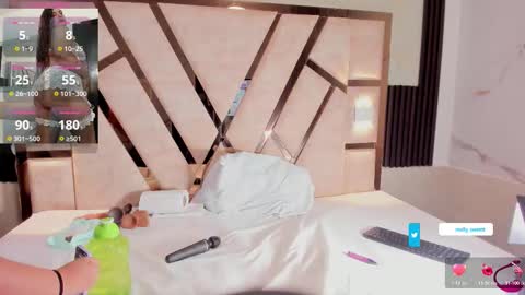 Yuli online show from March 4, 2:08 am