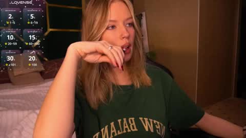 mollyymayy online show from May 2, 3:23 am