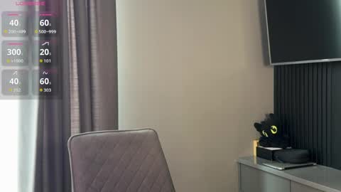 Lucy online show from March 28, 8:27 am