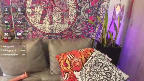 Snapshot of mysaris3 chatting on February 14, 10:25 pm S A R A online show from February 14, 10:25 pm