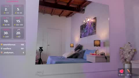 nalamittens online show from February 9, 10:43 pm