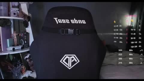 NannoNancy online show from February 22, 7:38 pm