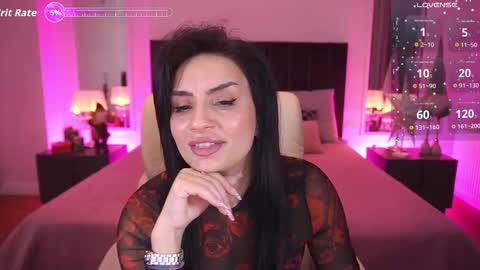 Nicole online show from January 15, 7:06 am