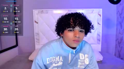 noah_smith04 online show from January 14, 2:03 pm