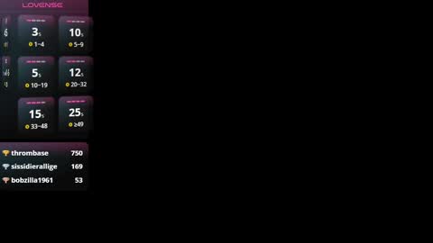 Snapshot of onlyreality chatting on February 3, 8:35 pm onlyreality online show from February 3, 8:35 pm