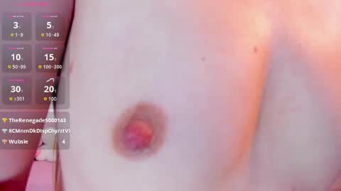 Snapshot of oralarson chatting on March 4, 2:32 pm Ora Larson online show from March 4, 2:32 pm