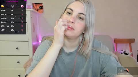 Allisses online show from March 22, 8:29 am