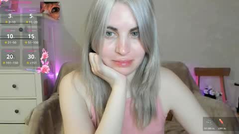 Allisses online show from April 23, 12:29 pm