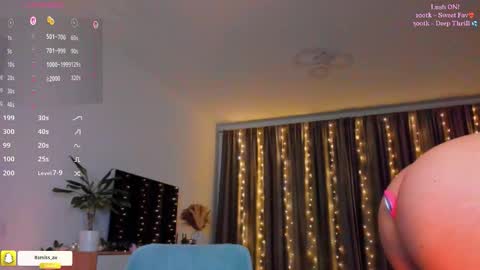 PetiteBlur online show from March 16, 1:42 am