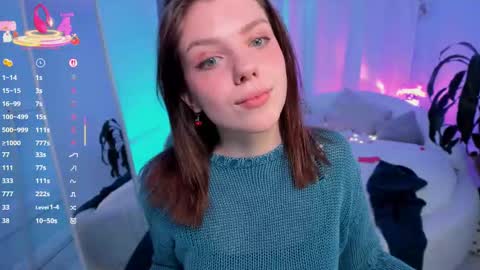  Your Polly  follow me  online show from February 21, 9:00 pm