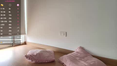 Snapshot of pvssi_ chatting on September 26, 6:27 pm Sophy online show from September 26, 6:27 pm