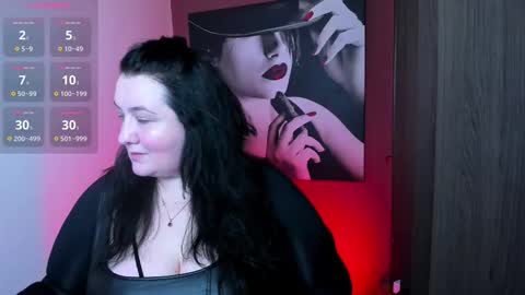 you may simply address Me with Your Grace online show from February 15, 7:56 pm