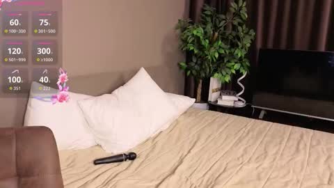 Hi Rina and April are here Glad to see you in our room  PVT is open online show from February 9, 3:59 pm