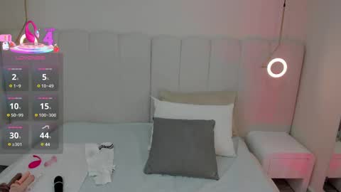 Riri Candy online show from October 5, 3:37 am