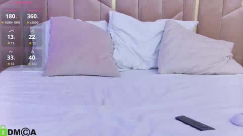 rubyvibex online show from September 29, 4:00 am