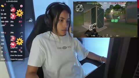 Angie  online show from February 10, 12:35 am