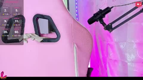 Snapshot of samanthabloom570089 chatting on March 4, 2:06 am Samantha Bloom  online show from March 4, 2:06 am