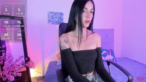 Snapshot of samylewis4_20 chatting on February 27, 1:08 am sammy online show from February 27, 1:08 am
