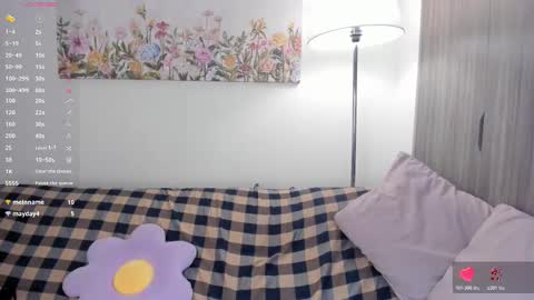 Sara  new account  give me thomb up  Follow me   help me reach 15k followers again   online show from January 31, 11:13 pm