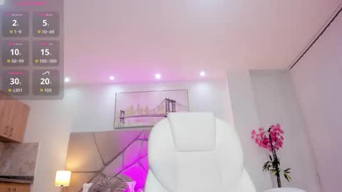 saracruz online show from February 21, 6:27 am