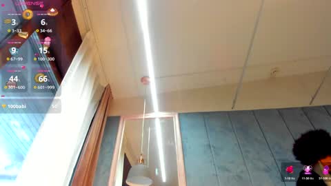 sassyt33n online show from January 15, 7:28 am