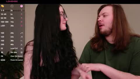 Violet online show from February 20, 3:50 am