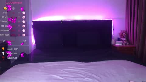 shysweetrish online show from February 21, 2:03 am