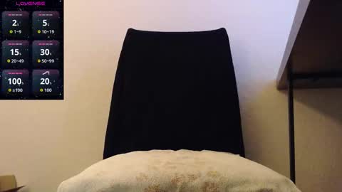 Sebastian online show from October 4, 4:10 am