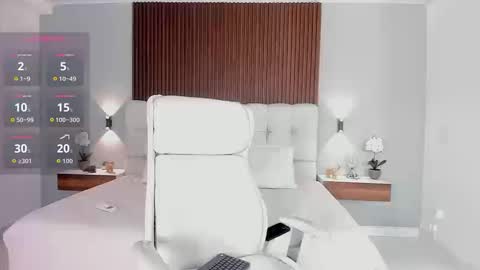 Snapshot of sofi_potter_ chatting on September 23, 4:34 pm Sofia online show from September 23, 4:34 pm