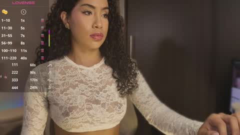 SofiONLYFANS sofia storm  online show from April 11, 5:12 am