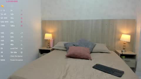 Sofia Ostos online show from September 11, 3:30 am