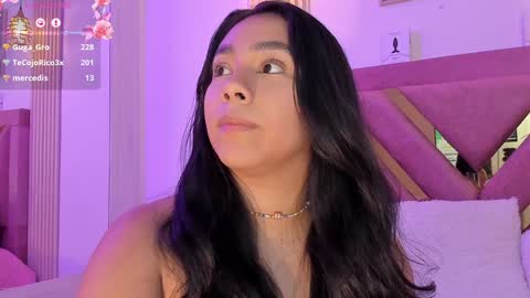 Sofia Rios online show from January 11, 5:07 pm