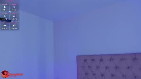 Sofi online show from March 17, 12:32 pm